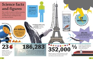 Sample content_Dkfindout! Science