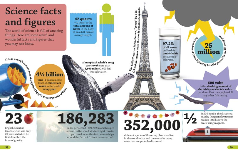 Sample content_Dkfindout! Science