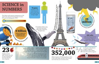 Sample content 4_Dkfindout! Science