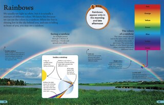 Sample content 5_Dkfindout! Science