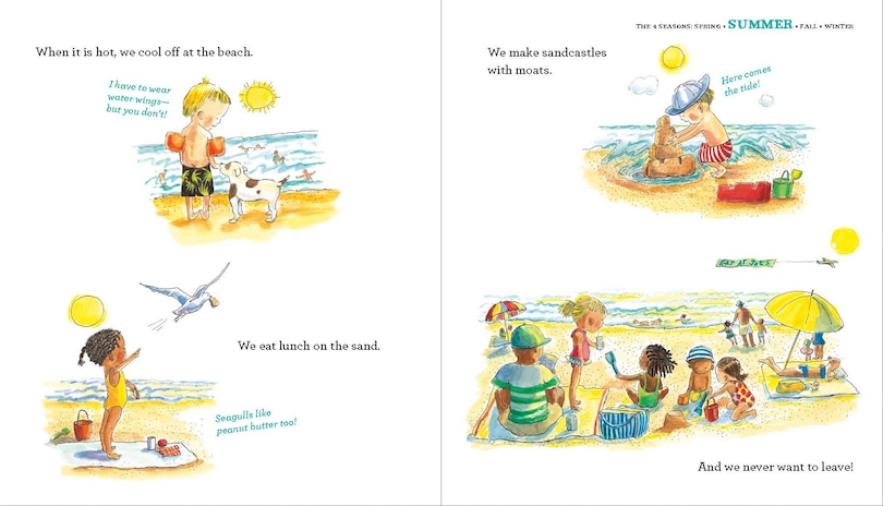 Aper&ccedil;u du contenu 4_Do I Have to Wear a Coat?