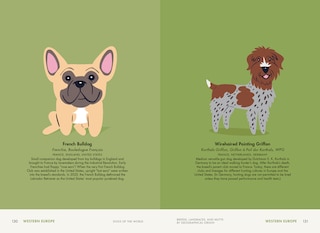Aperçu du contenu 4_Dogs of the World