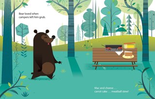 Sample content_Don't Feed The Bear