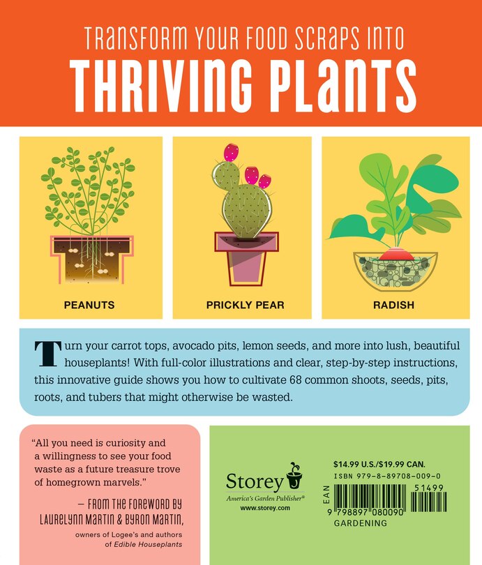 Back cover_Don't Throw It, Grow It, 2nd Edition