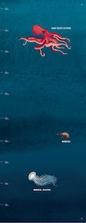 Aper&ccedil;u du contenu 4_Down in the Blue Ocean