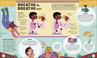 Sample content 3_Dr Ranj's Human Body Encyclopedia