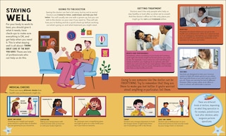 Sample content 4_Dr Ranj's Human Body Encyclopedia