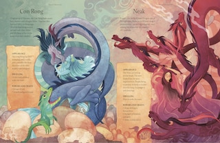 Sample content_Dragon World