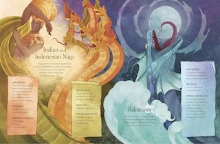 Sample content 2_Dragon World