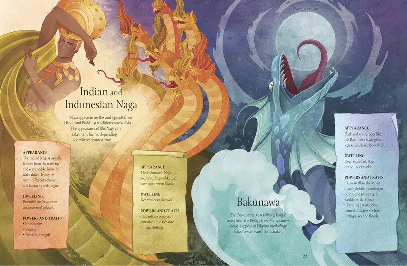 Sample content 2_Dragon World