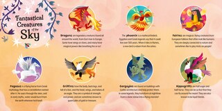 Aper&ccedil;u du contenu_Dragons and Other Creatures of the Sky