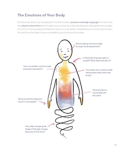 Sample content 4_Draw Your Feelings