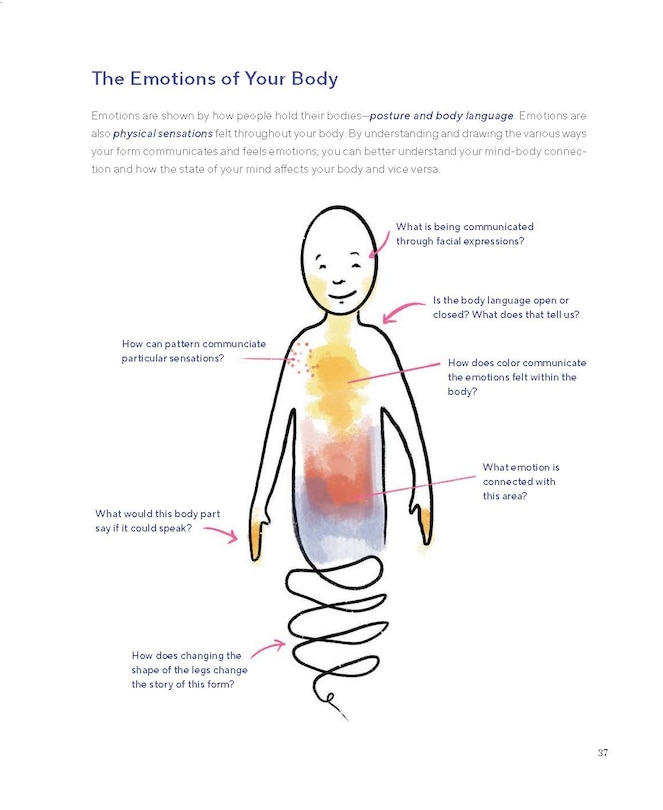 Sample content 4_Draw Your Feelings