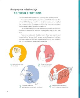 Sample content 5_Draw Your Feelings