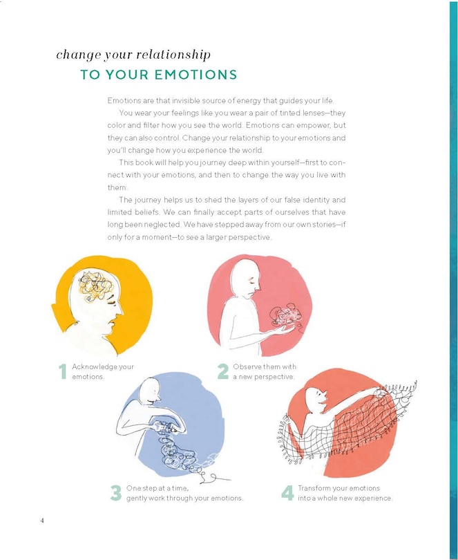 Sample content 5_Draw Your Feelings