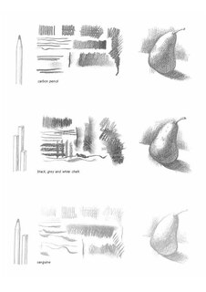 Aperçu du contenu_Drawing: A Complete Guide