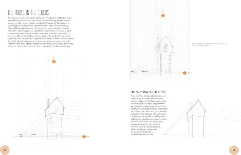 Sample content 2_Drawing Perspective