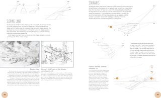 Sample content 5_Drawing Perspective