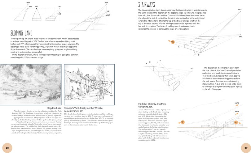 Sample content 5_Drawing Perspective