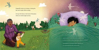 Sample content_Dreaming Alongside / &ecirc;-paw&acirc;tamahk