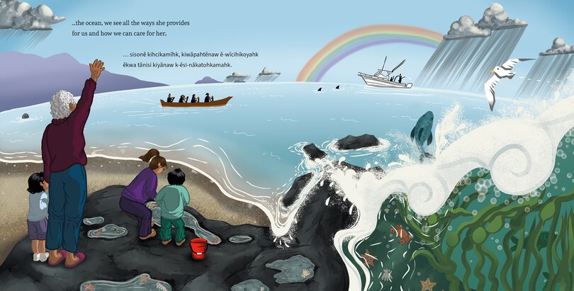 Aperçu du contenu 5_Dreaming Alongside / ê-pawâtamahk