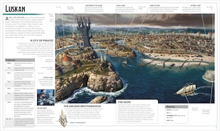 Aper&ccedil;u du contenu_Dungeons and Dragons The Legend of Drizzt Visual Dictionary