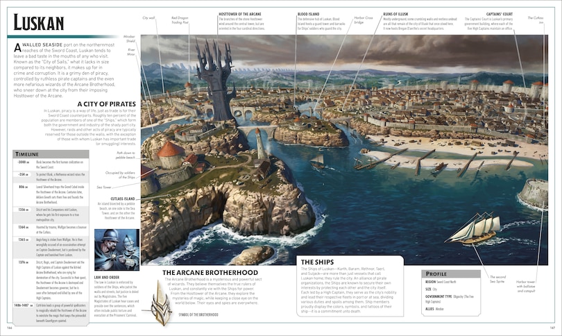 Aper&ccedil;u du contenu_Dungeons and Dragons The Legend of Drizzt Visual Dictionary