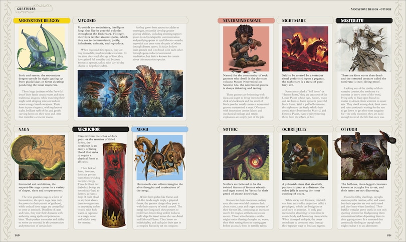 Sample content_Dungeons & Dragons Encyclopedia