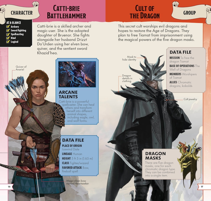 Aper&ccedil;u du contenu 5_Dungeons & Dragons Pocket Expert