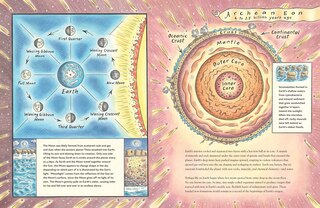 Sample content 5_Earth