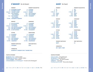 Aperçu du contenu_Easy Learning French Dictionary