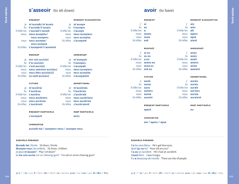 Aperçu du contenu_Easy Learning French Dictionary