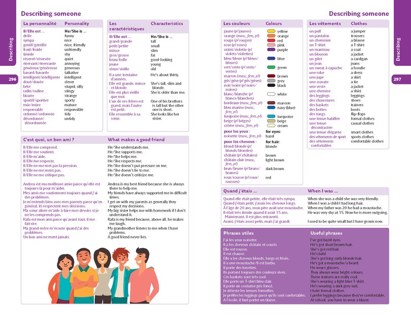 Aperçu du contenu 4_Easy Learning French Dictionary