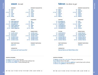 Aper&ccedil;u du contenu_Easy Learning German Dictionary