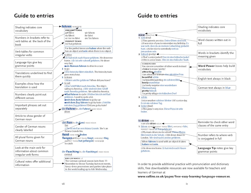 Aper&ccedil;u du contenu 2_Easy Learning German Dictionary