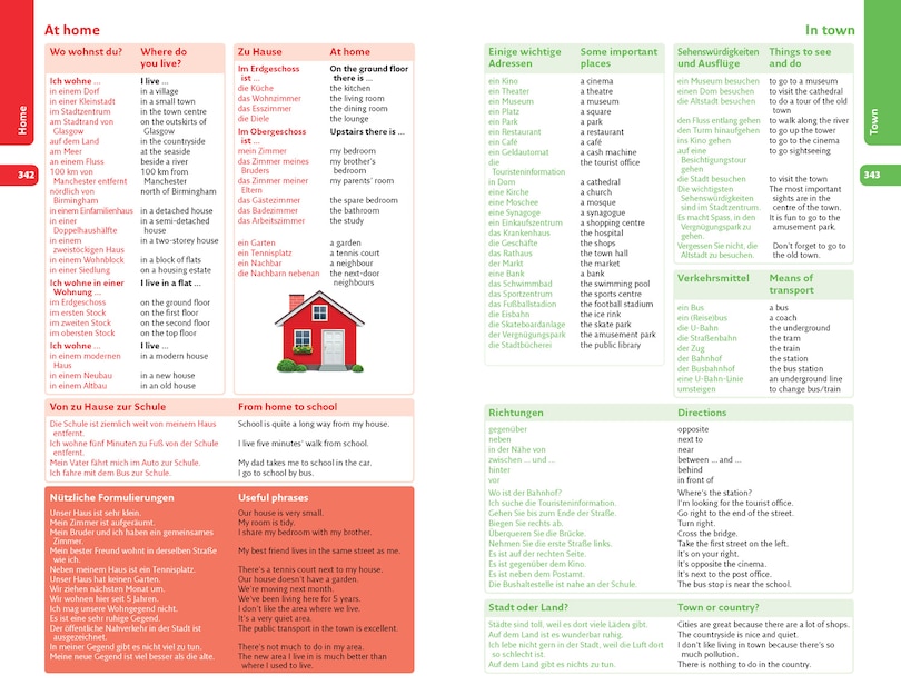 Aper&ccedil;u du contenu 4_Easy Learning German Dictionary