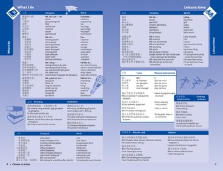 Aper&ccedil;u du contenu 4_Easy Learning Mandarin Chinese Dictionary