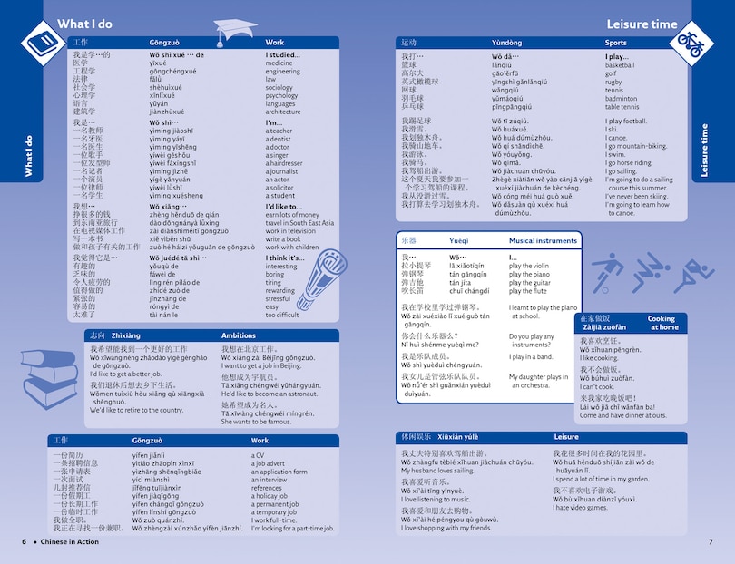 Aper&ccedil;u du contenu 4_Easy Learning Mandarin Chinese Dictionary