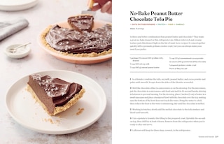 Sample content 2_Eat to Thrive During Menopause