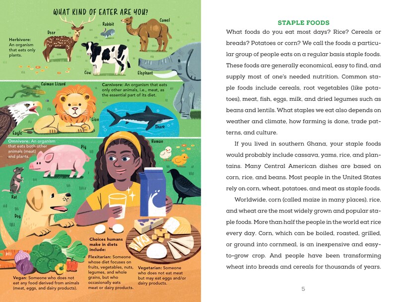Sample content 2_Eating to Save the Planet