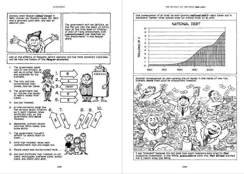 Sample content 5_Economix