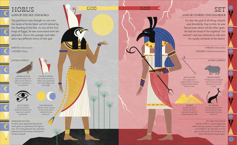 Aper&ccedil;u du contenu 4_Egyptian Myths