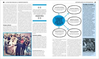 Sample content_El libro de la antropolog&iacute;a (The Anthropology Book)