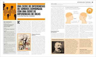 Sample content 3_El libro de la antropolog&iacute;a (The Anthropology Book)