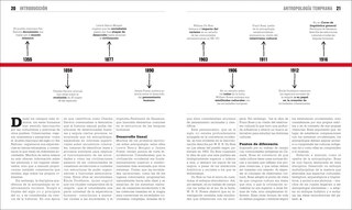 Sample content 5_El libro de la antropolog&iacute;a (The Anthropology Book)