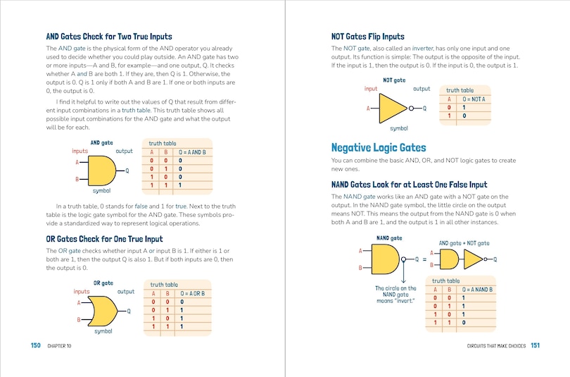 Sample content 2_Electronics for Kids, 2nd Edition