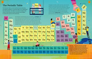 Sample content_Elements of the Day