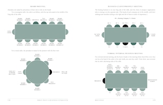 Sample content_Emily Post's Business Etiquette