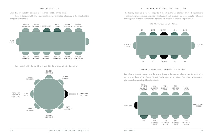 Sample content_Emily Post's Business Etiquette