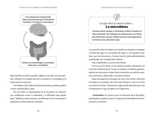 Sample content 3_Empieza hoy y cambia tu vida para siempre/ Start Today and Change Your Life Forever